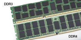 DDR4 - Inne położenie wycięcia w płytce